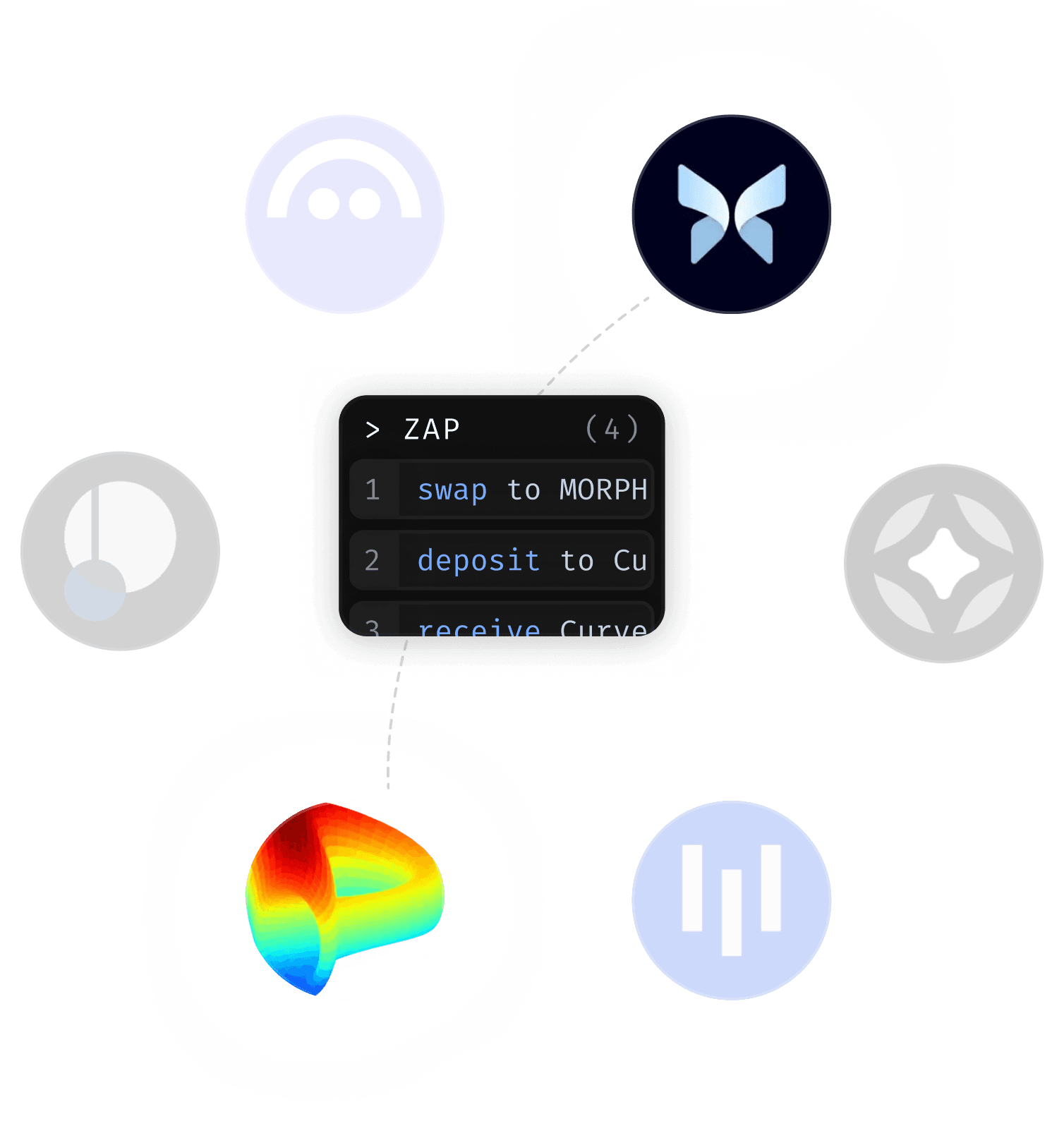 Zaps API preview
